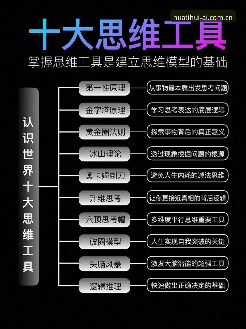 什么是“九局统治”背后的数据密码？从法网新后安德列娃看量化思维